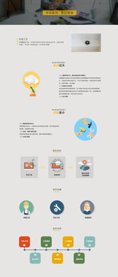 科技赋能，舒适管家 武汉中央新风维保服务的全方位解析